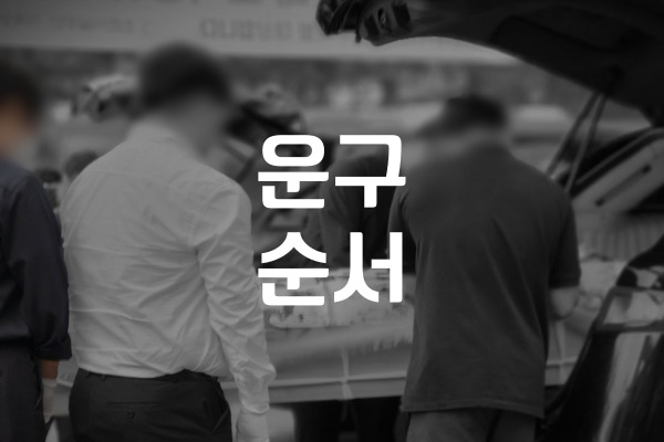 운구 순서에서 맨 앞에 서는 사람의 의미와 역할